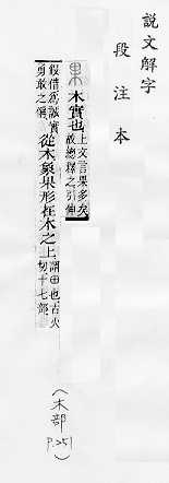 說文解字(段注本) 