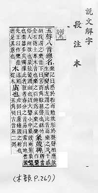 說文解字(段注本) 