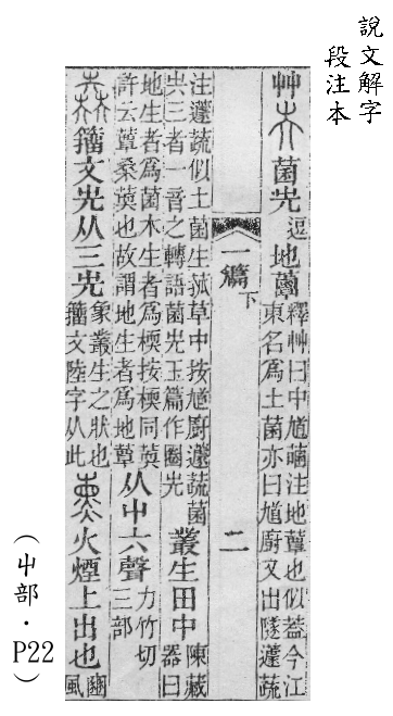 說文解字(段注本) 