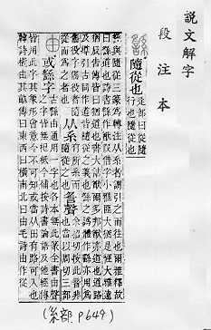 說文解字(段注本) 