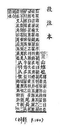 說文解字(段注本) 