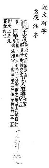 說文解字(段注本) 