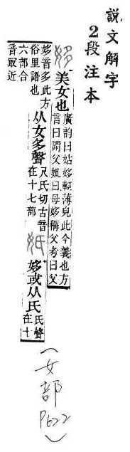 說文解字(段注本) 