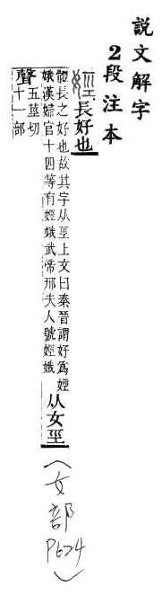 說文解字(段注本) 