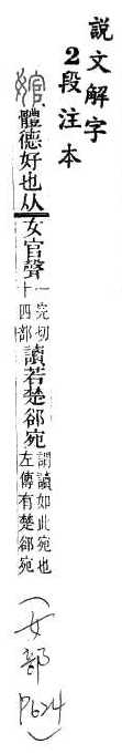 說文解字(段注本) 