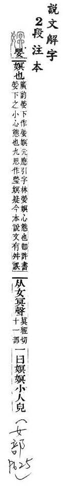 說文解字(段注本) 