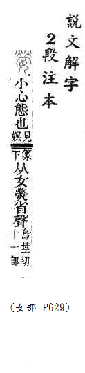 說文解字(段注本) 