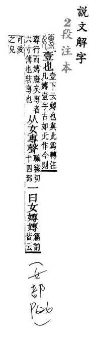 說文解字(段注本) 