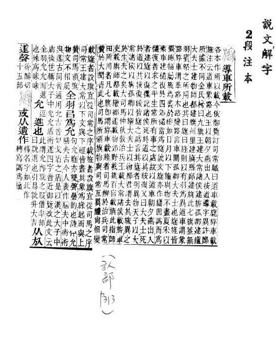 說文解字(段注本) 