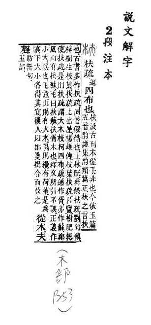 說文解字(段注本) 