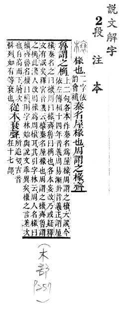 說文解字(段注本) 