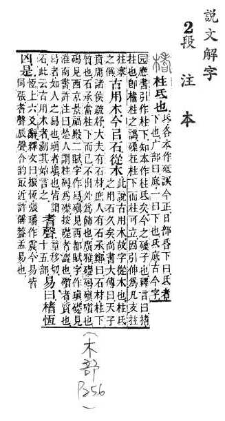 說文解字(段注本) 