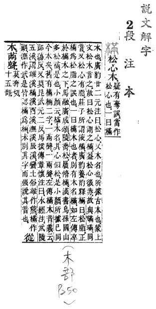 說文解字(段注本) 