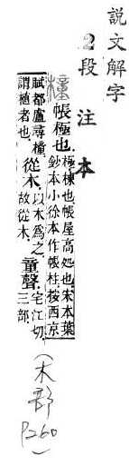 說文解字(段注本) 