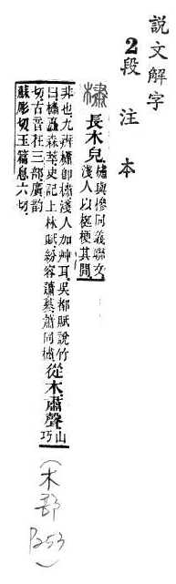 說文解字(段注本) 