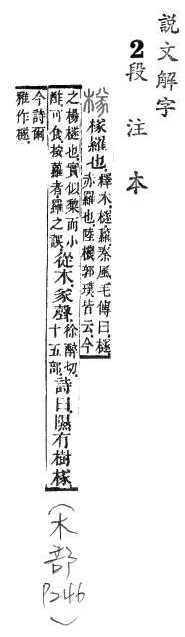 說文解字(段注本) 