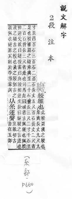 說文解字(段注本) 