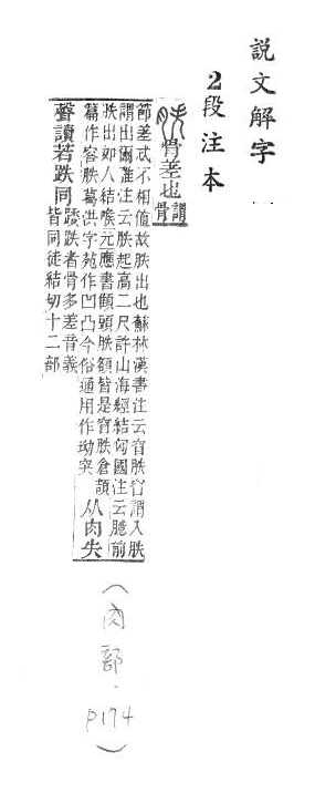 說文解字(段注本) 