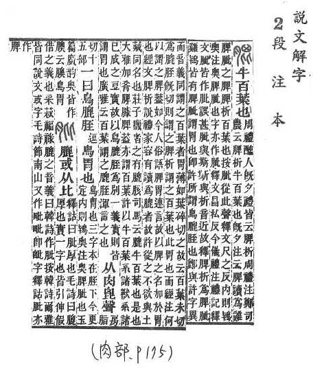 說文解字(段注本) 