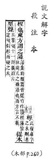 說文解字(段注本) 