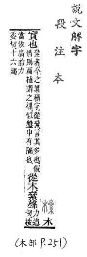 說文解字(段注本) 