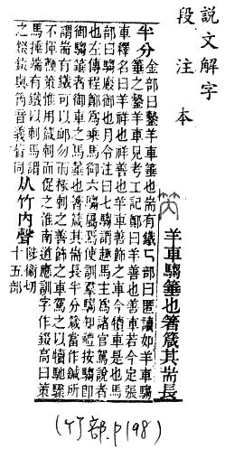 說文解字(段注本) 