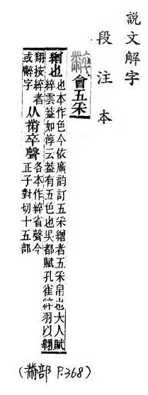 說文解字(段注本) 