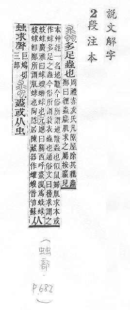 說文解字(段注本) 