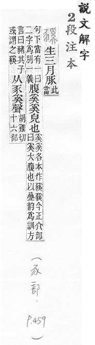 說文解字(段注本) 