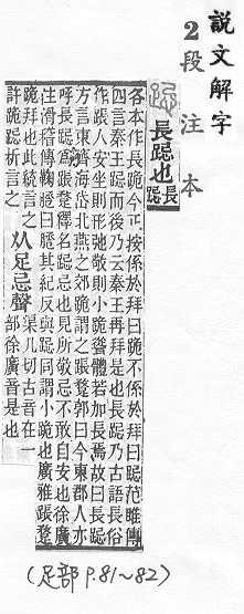 說文解字(段注本) 