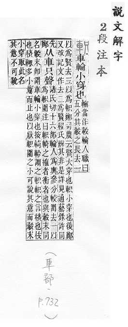 說文解字(段注本) 