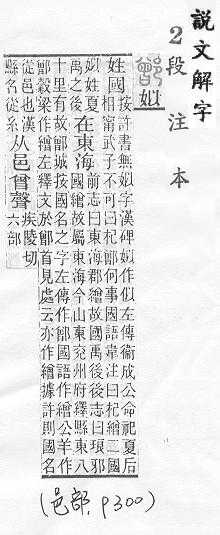 說文解字(段注本) 