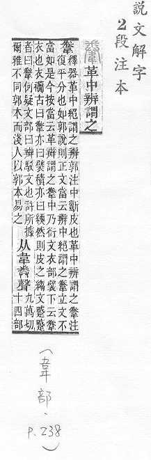 說文解字(段注本) 