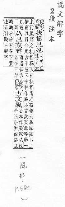 說文解字(段注本) 