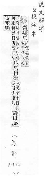 說文解字(段注本) 