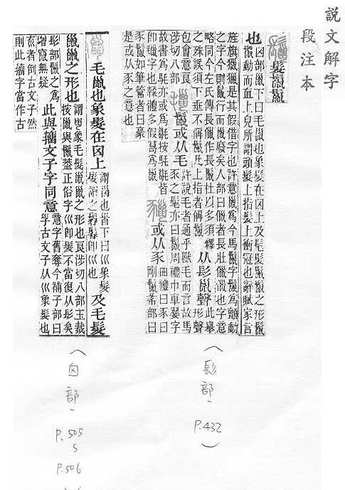 說文解字(段注本) 