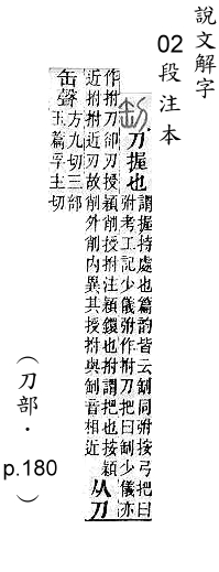 說文解字(段注本) 