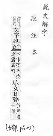 說文解字(段注本) 