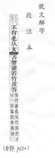 說文解字(段注本) 