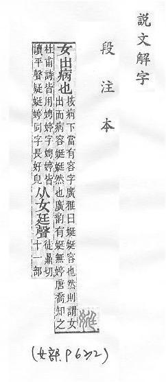 說文解字(段注本) 