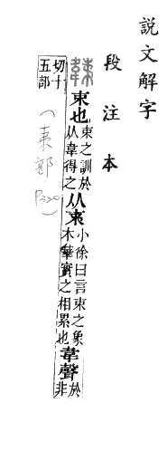 說文解字(段注本) 