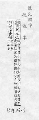 說文解字(段注本) 