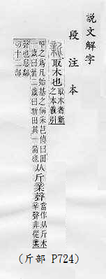 說文解字(段注本) 