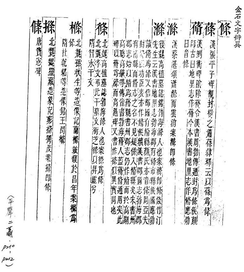 金石文字辨異 