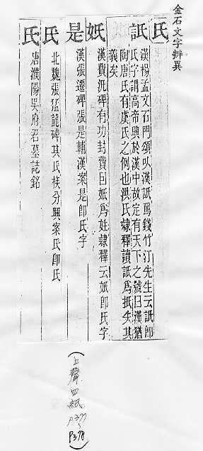 金石文字辨異 