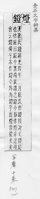 金石文字辨異 