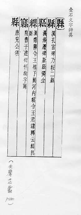 金石文字辨異 