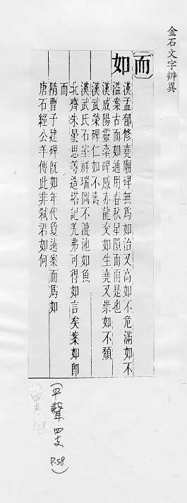 金石文字辨異 