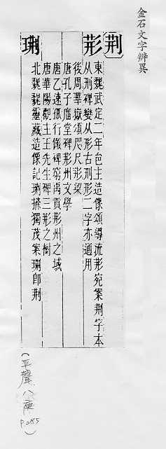 金石文字辨異 