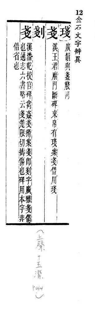 金石文字辨異 